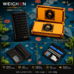 WEICHEN Premium Crocodile Pattern Long Wallet – Black (Model: 8513-03Y)